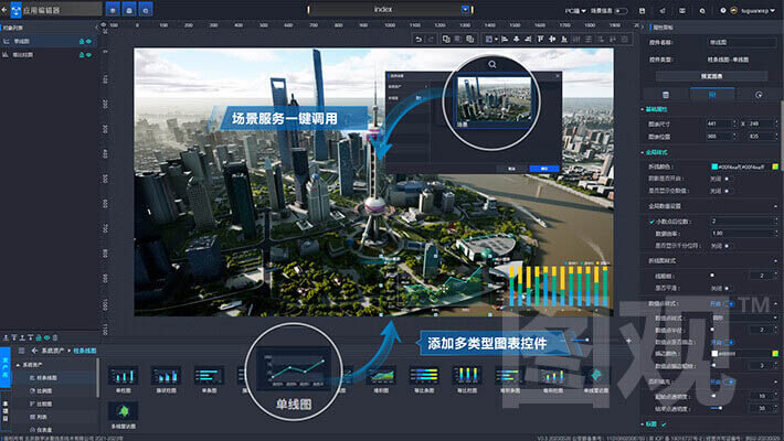 可视化数据展示-场景服务一键调用，3D大屏敏捷构建